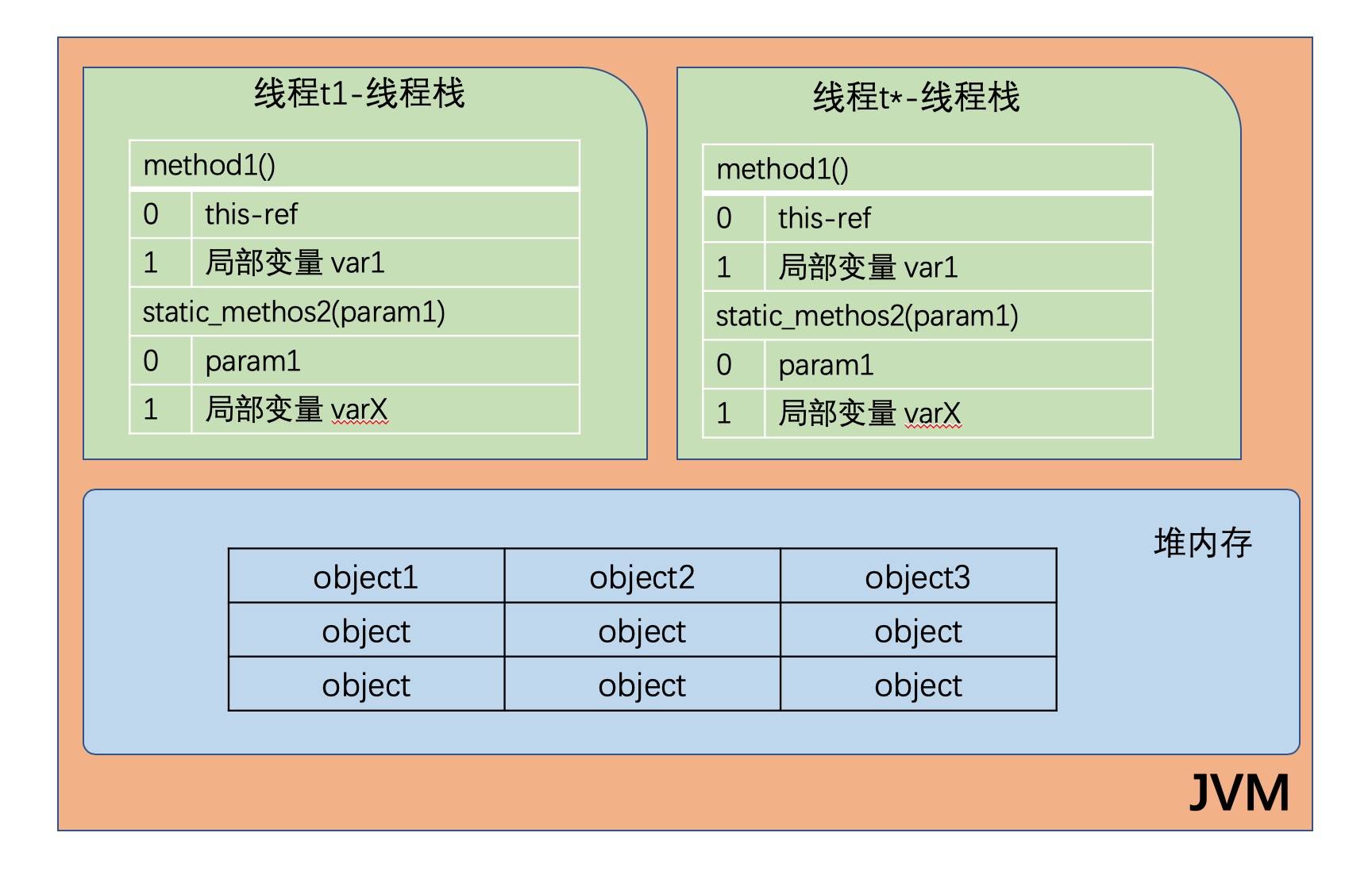 jvm_ksq1n